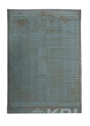 수업시간표 인쇄를 위한 지형(1975) 의 사진